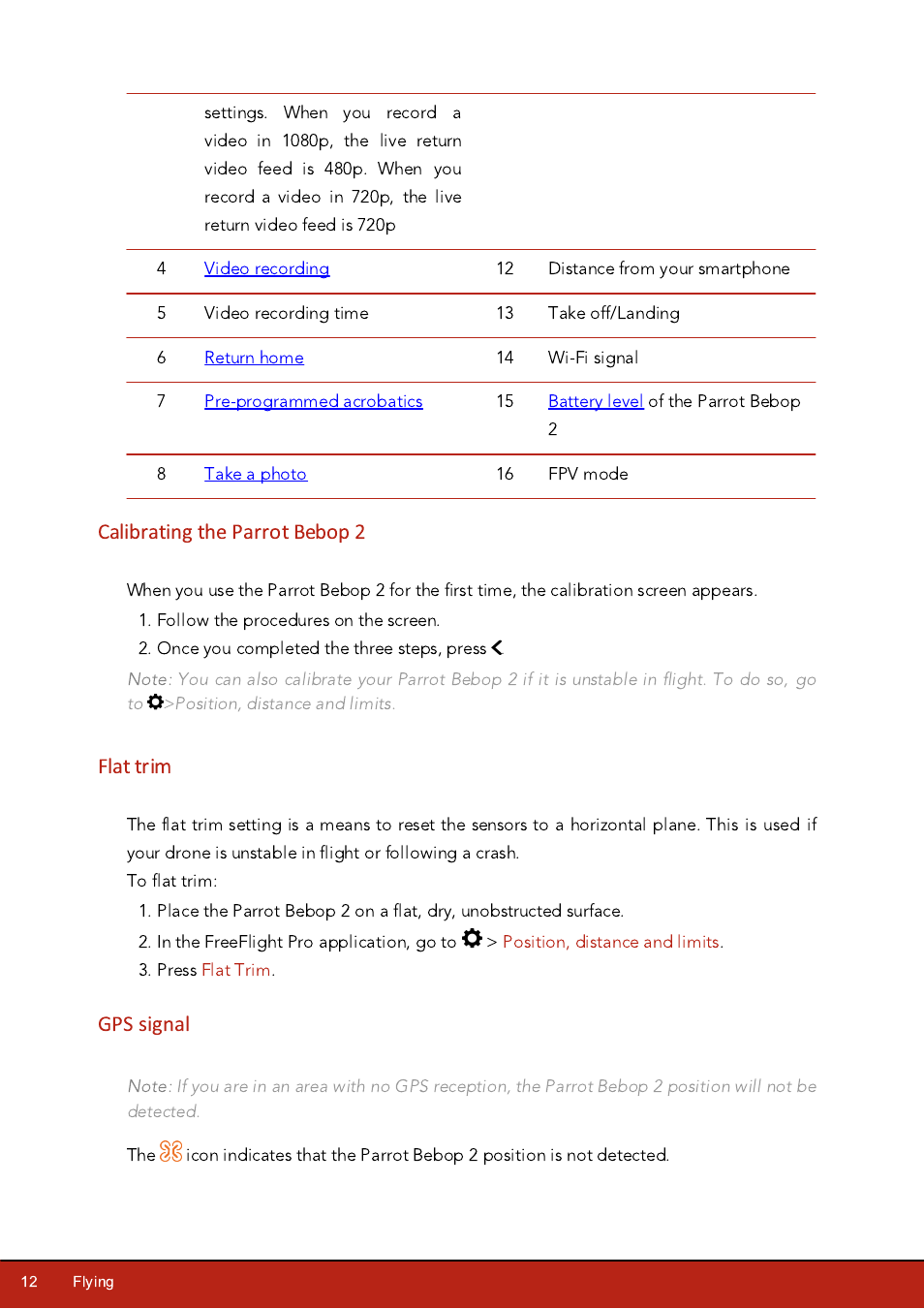 Calibrating the parrot bebop 2, Flat trim, Gps signal | Parrot Bebop 2 User Manual | Page 12 / 37