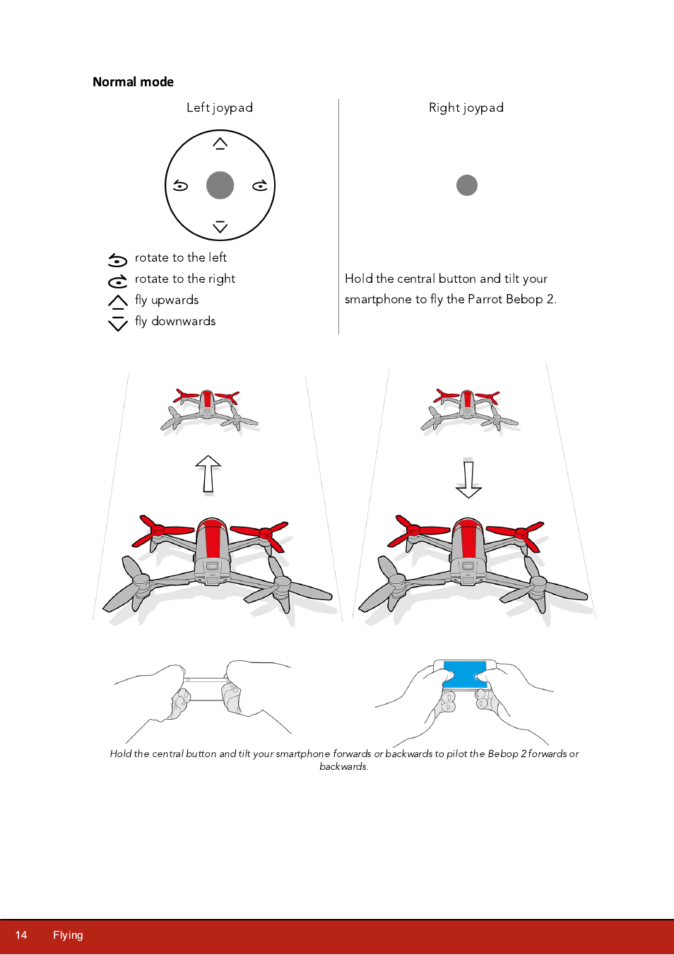 Normal mode | Parrot Bebop 2 User Manual | Page 14 / 37