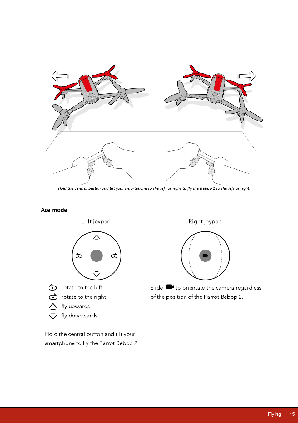Ace mode | Parrot Bebop 2 User Manual | Page 15 / 37