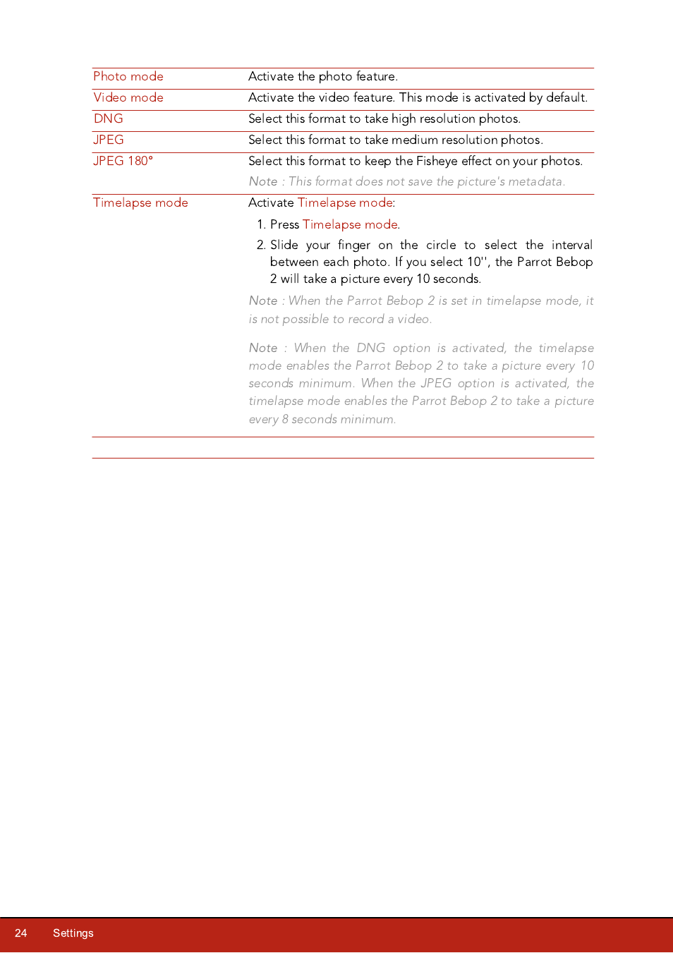 Parrot Bebop 2 User Manual | Page 24 / 37