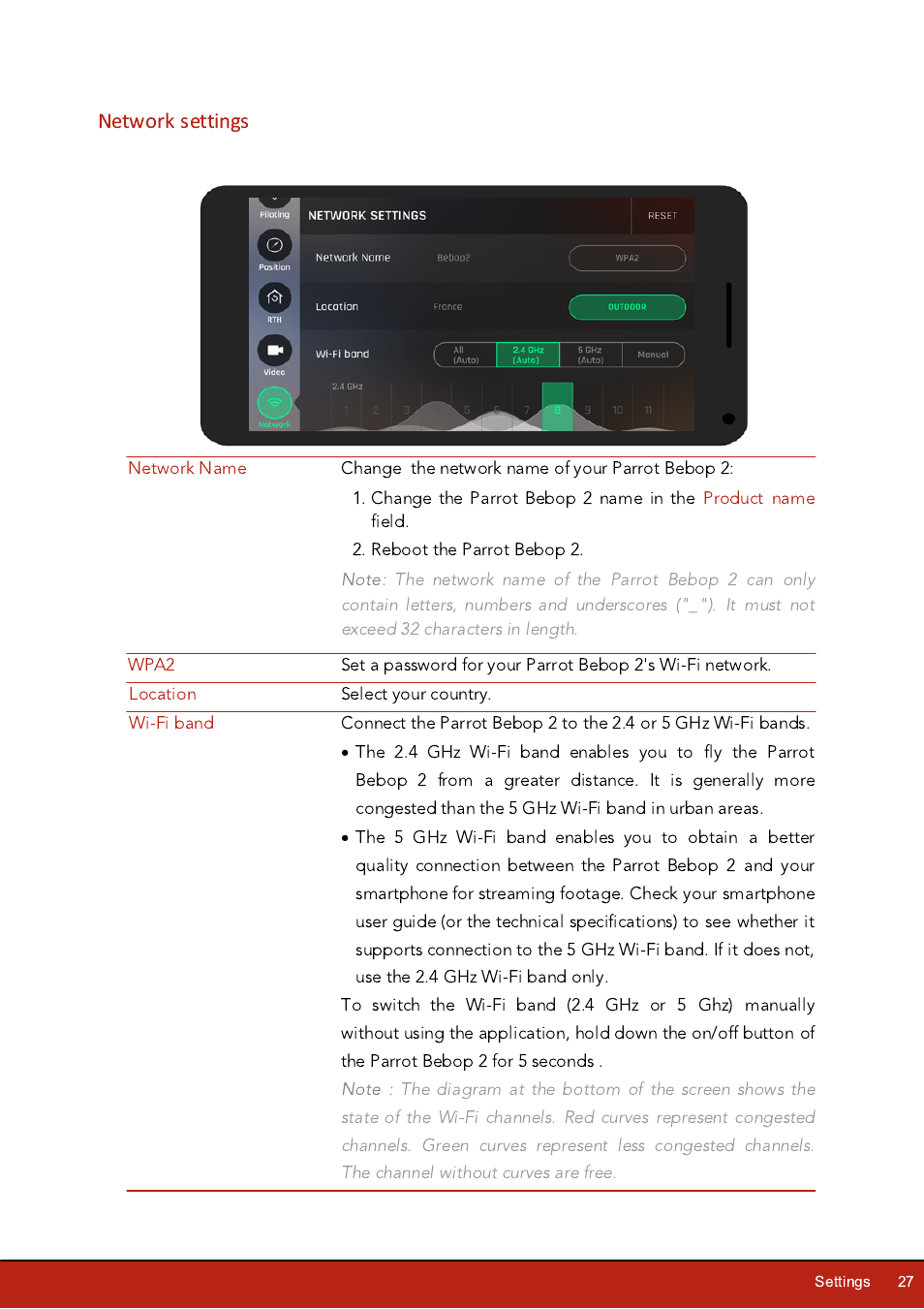 Network settings | Parrot Bebop 2 User Manual | Page 27 / 37