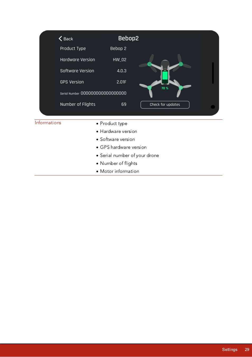 Parrot Bebop 2 User Manual | Page 29 / 37