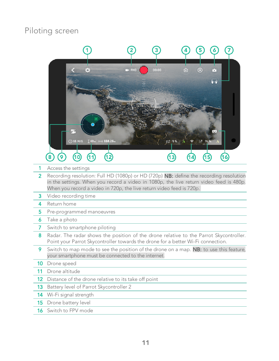 Piloting screen | Parrot Bebop 2 User Manual | Page 15 / 86