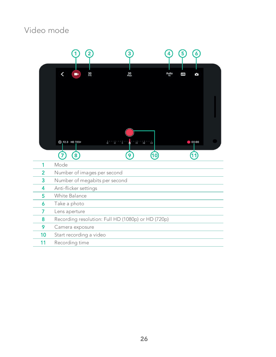 Video mode | Parrot Bebop 2 User Manual | Page 30 / 86