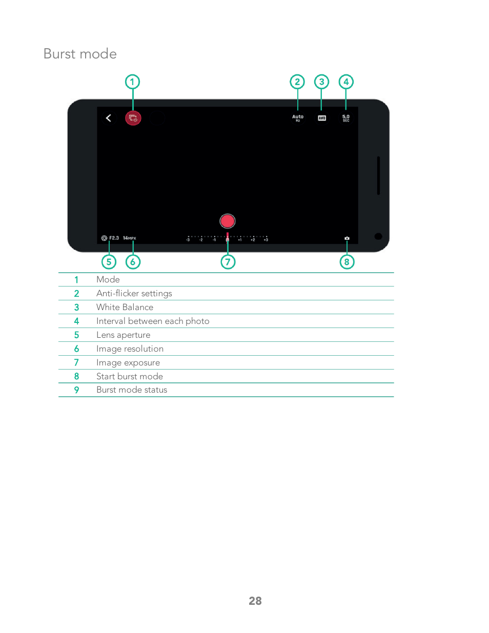 Burst mode | Parrot Bebop 2 User Manual | Page 32 / 86