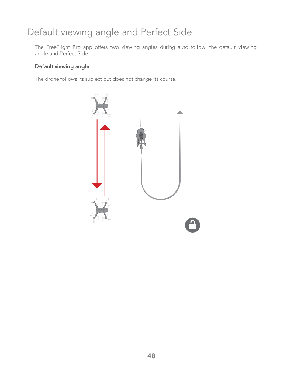 Default viewing angle and perfect side | Parrot Bebop 2 User Manual | Page 52 / 86