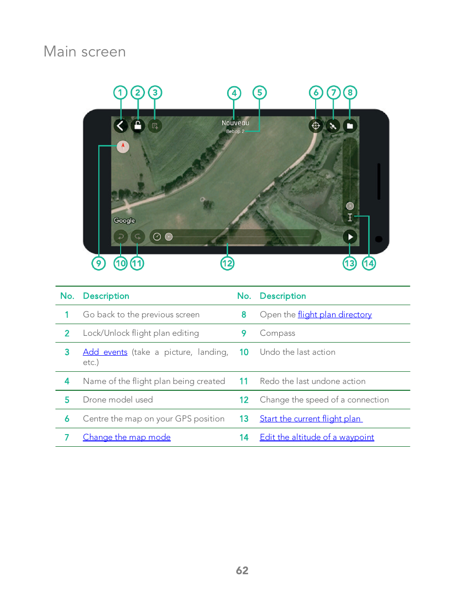 Main screen | Parrot Bebop 2 User Manual | Page 66 / 86