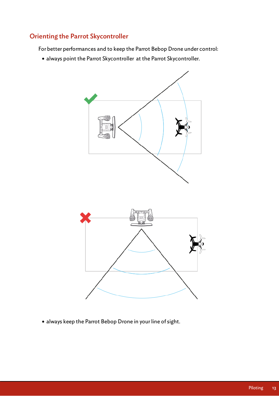 Orienting the parrot skycontroller | Parrot Skycontroller User Manual | Page 13 / 23