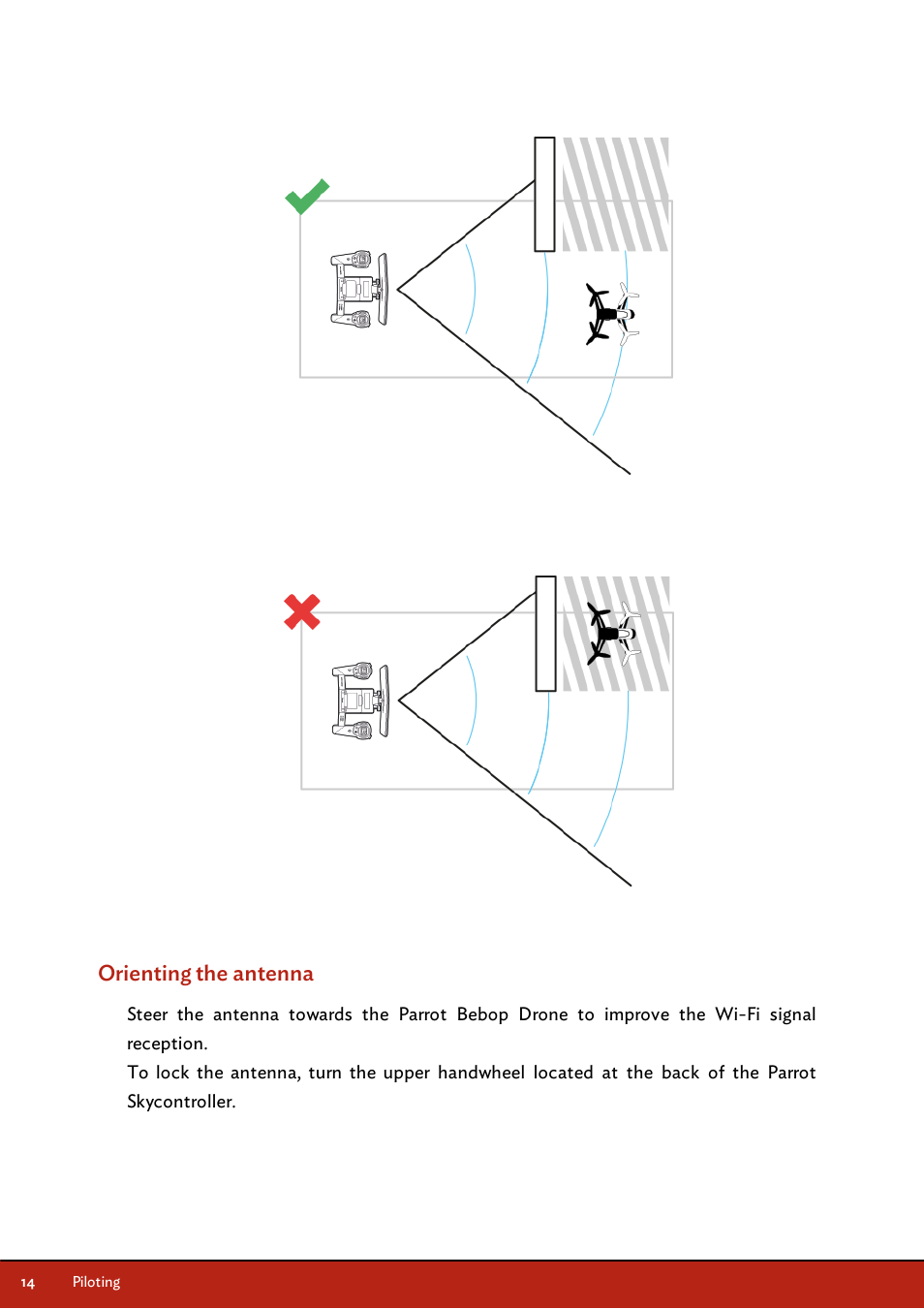 Orienting the antenna | Parrot Skycontroller User Manual | Page 14 / 23