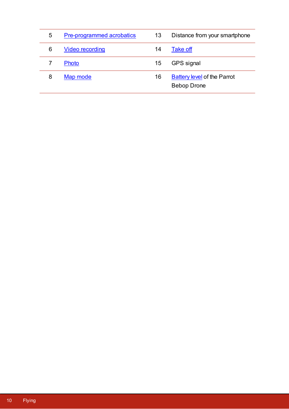 Parrot Bebop Drone User Manual | Page 10 / 33