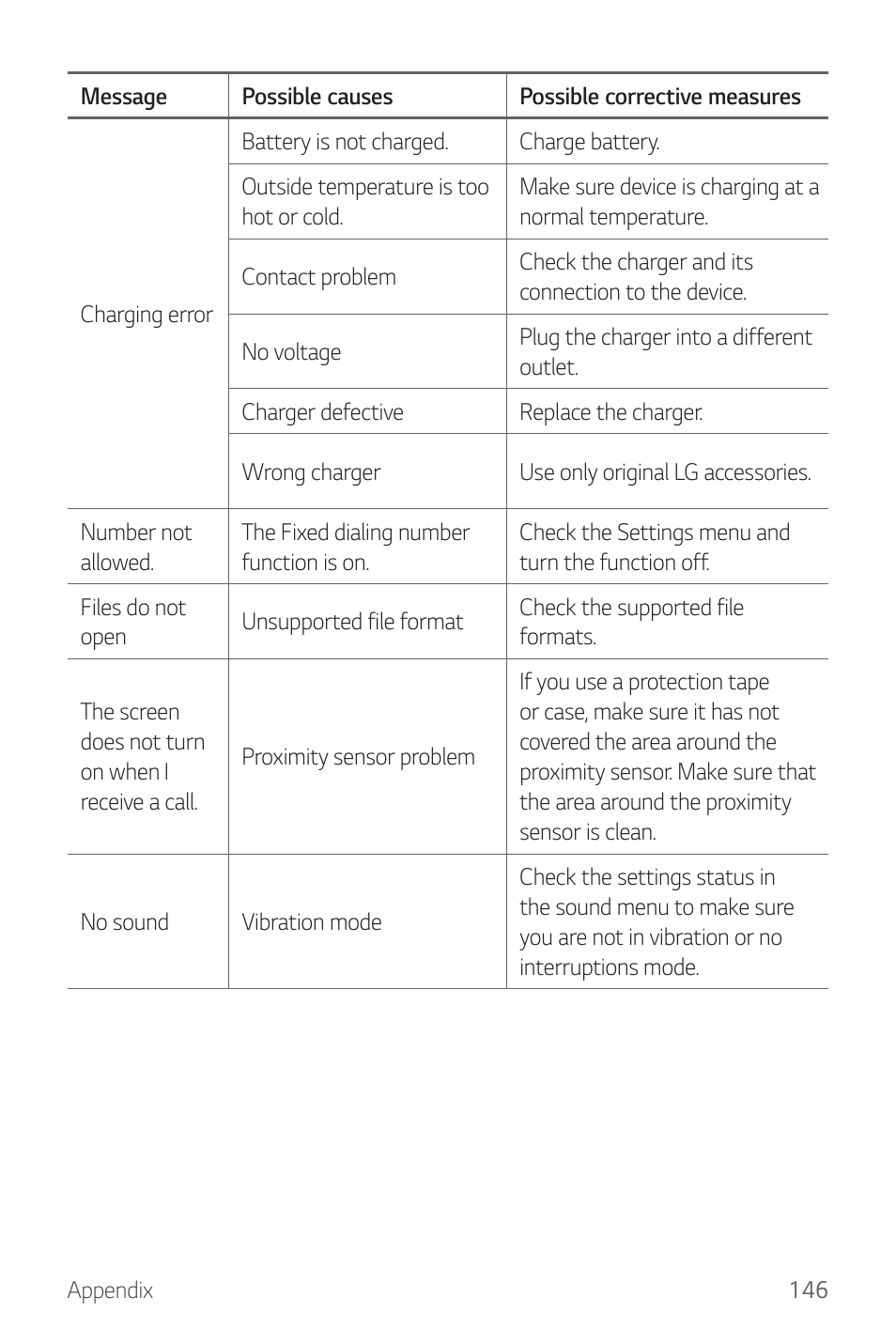 LG G6 H872 User Manual | Page 147 / 183