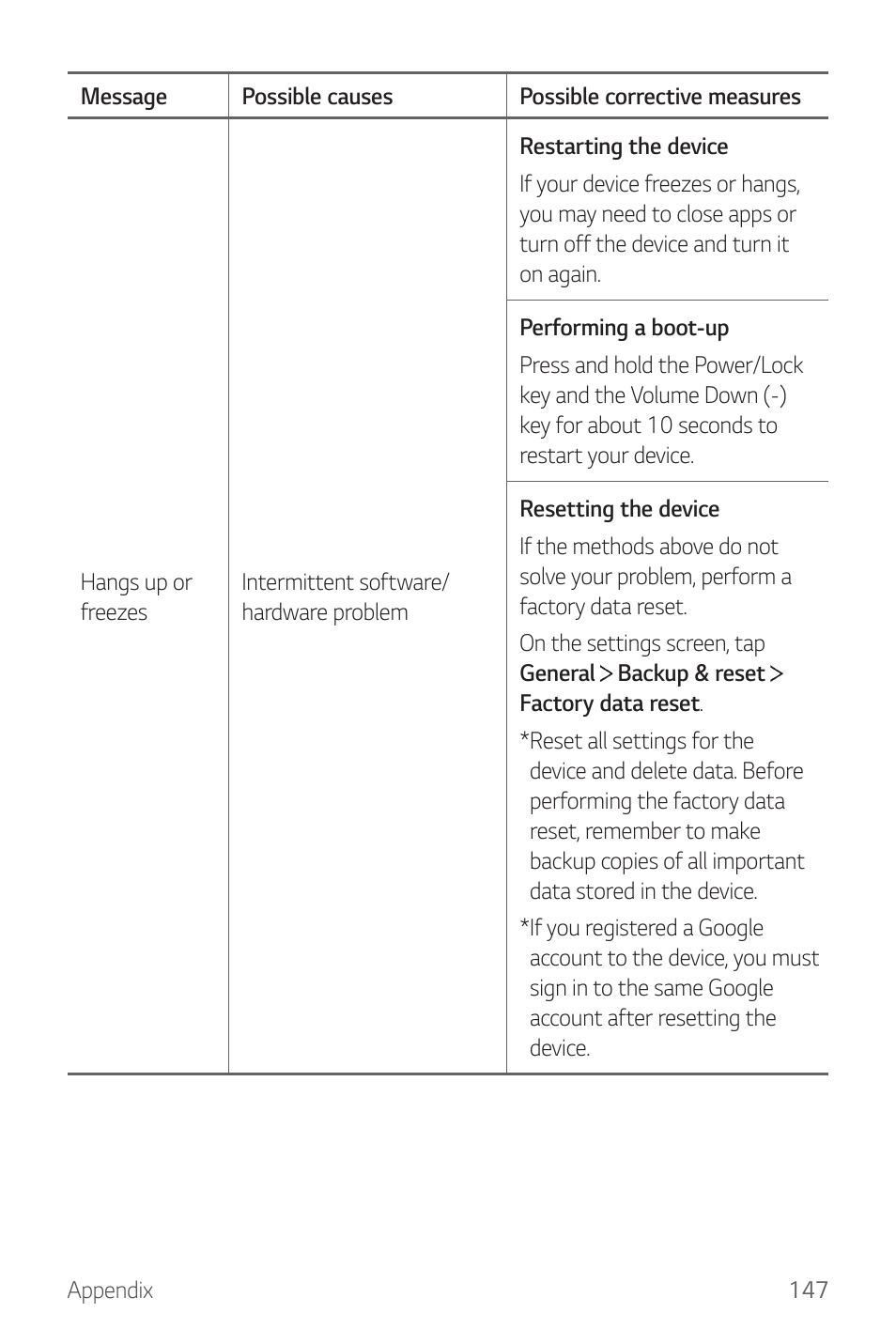 LG G6 H872 User Manual | Page 148 / 183