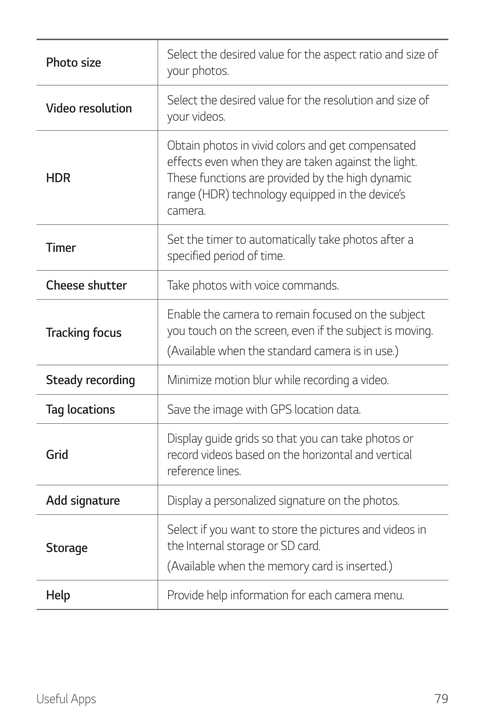 LG G6 H872 User Manual | Page 80 / 183