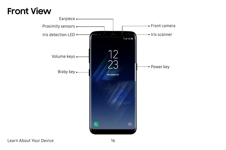 Front view | Samsung Galaxy S8 User Manual | Page 23 / 213