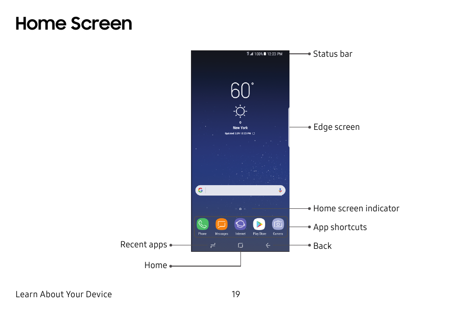 Home screen | Samsung Galaxy S8 User Manual | Page 26 / 213