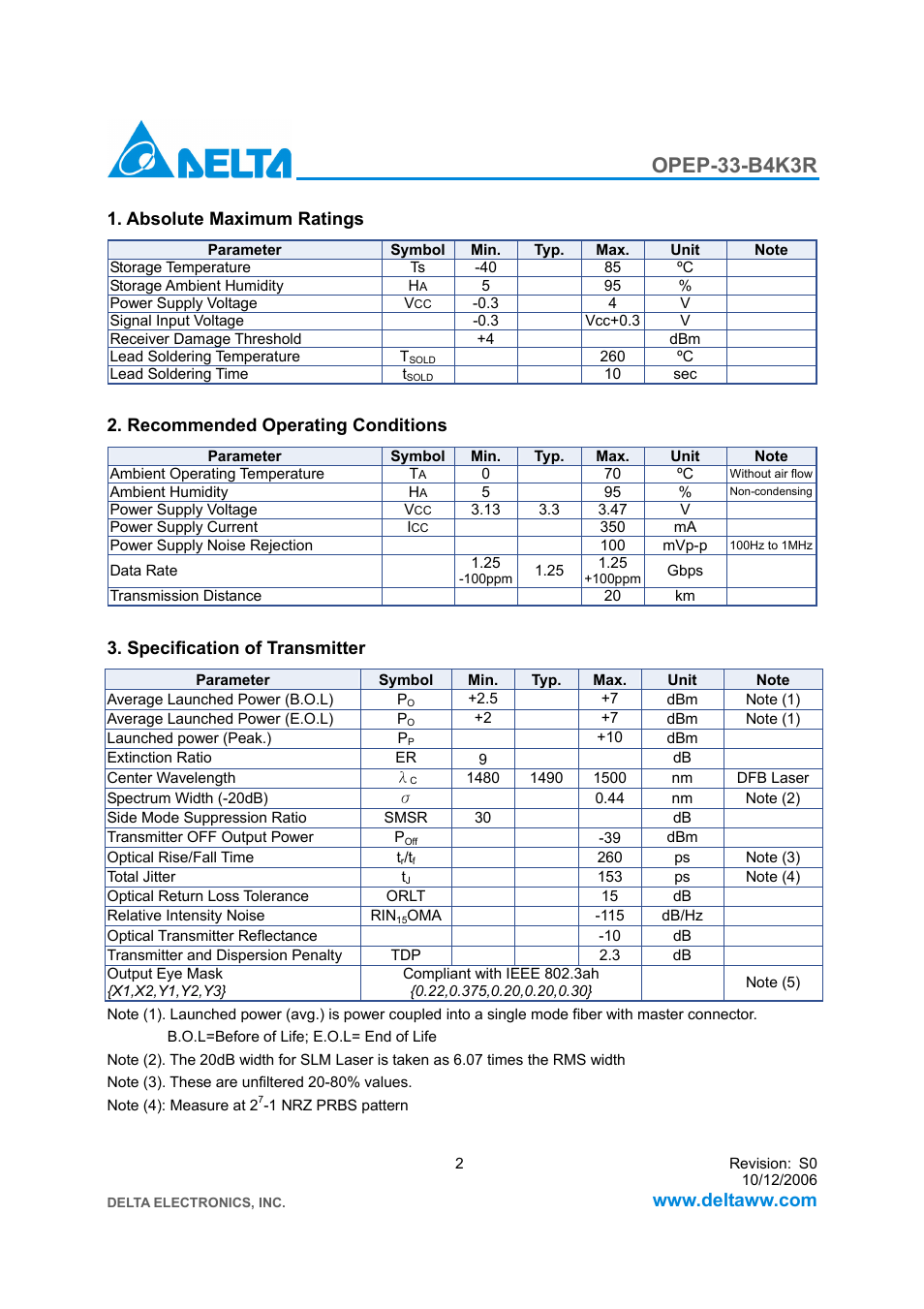Opep-33-b4k3r | Delta Electronics GE-PON OLT Transceiver OPEP-33-B4K3R User Manual | Page 2 / 8