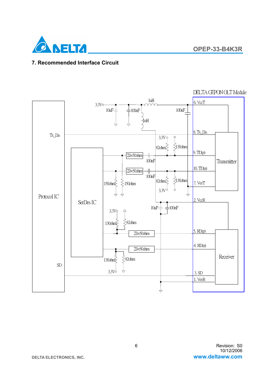 Opep-33-b4k3r | Delta Electronics GE-PON OLT Transceiver OPEP-33-B4K3R User Manual | Page 6 / 8