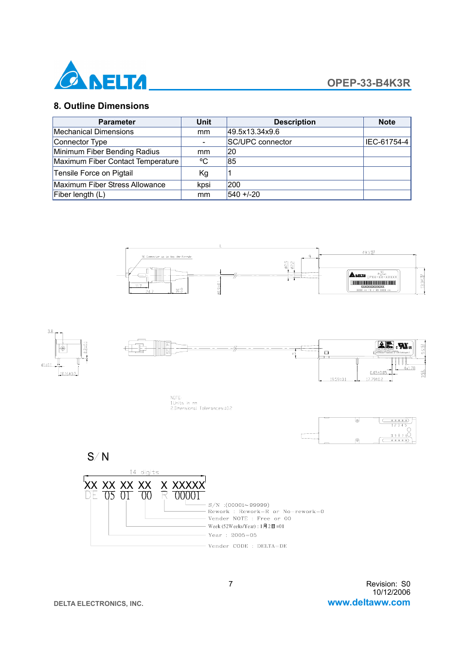 Opep-33-b4k3r, Outline dimensions | Delta Electronics GE-PON OLT Transceiver OPEP-33-B4K3R User Manual | Page 7 / 8
