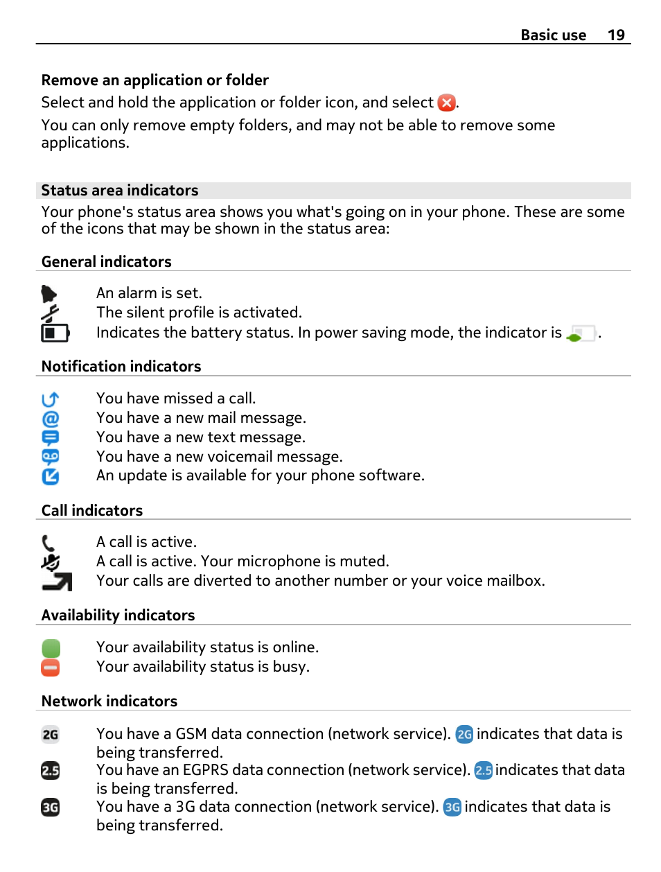 Status area indicators | Nokia 9 User Manual | Page 19 / 116
