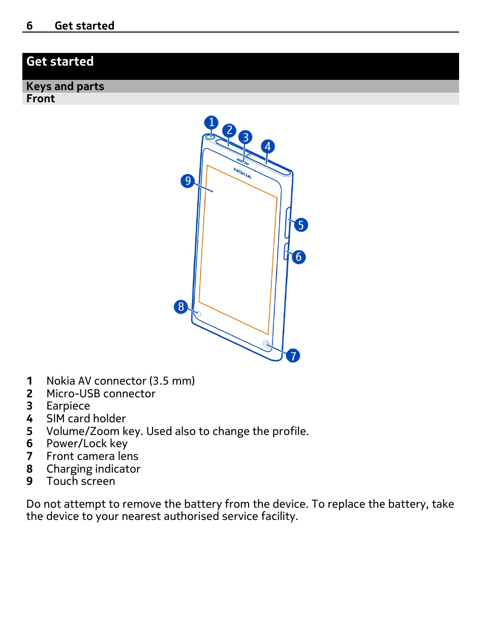 Get started, Keys and parts, Front | Nokia 9 User Manual | Page 6 / 116