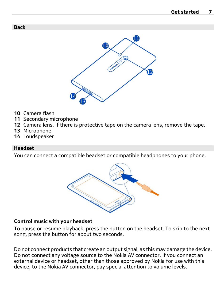 Back, Headset | Nokia 9 User Manual | Page 7 / 116