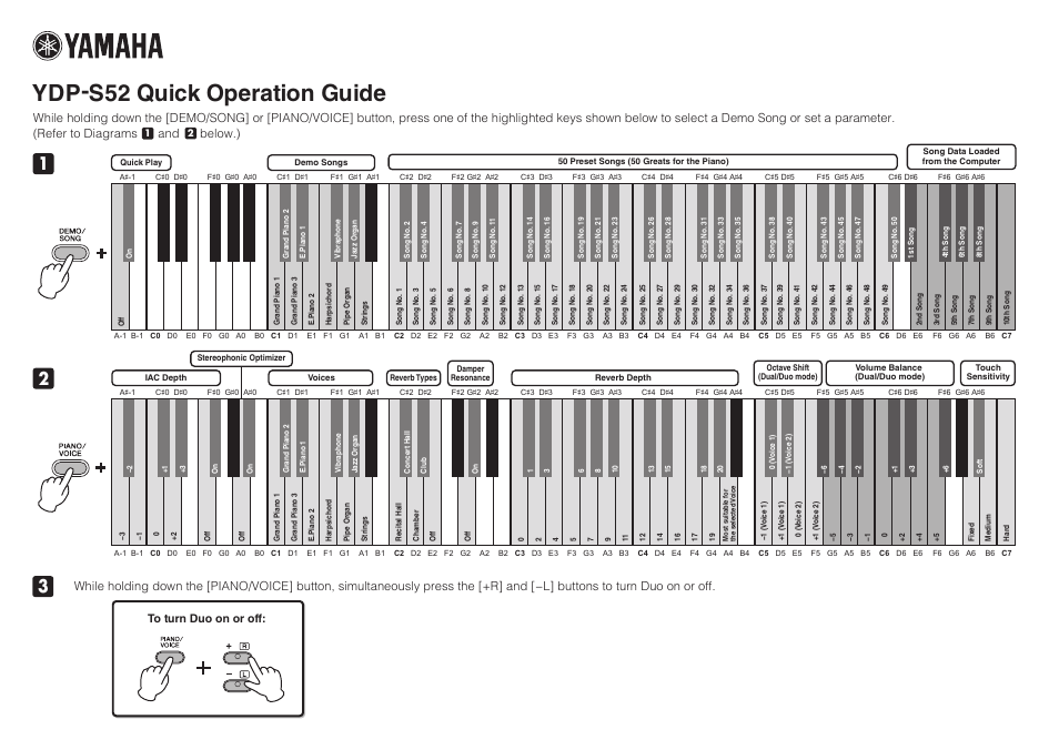 Yamaha YDP-S52 User Manual | 2 pages