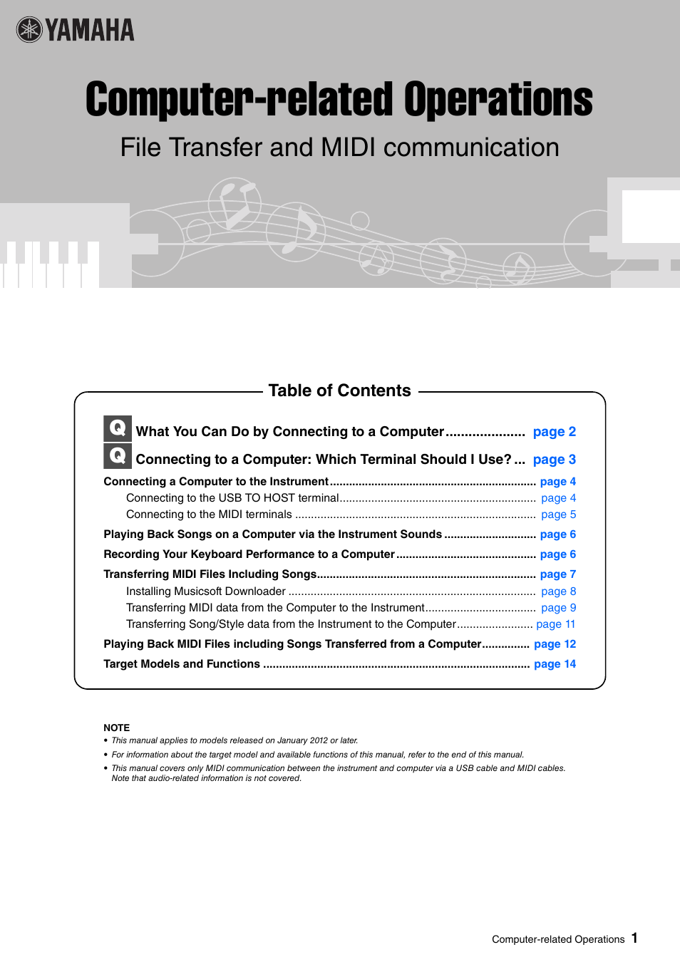 Yamaha YDP-S52 User Manual | 15 pages