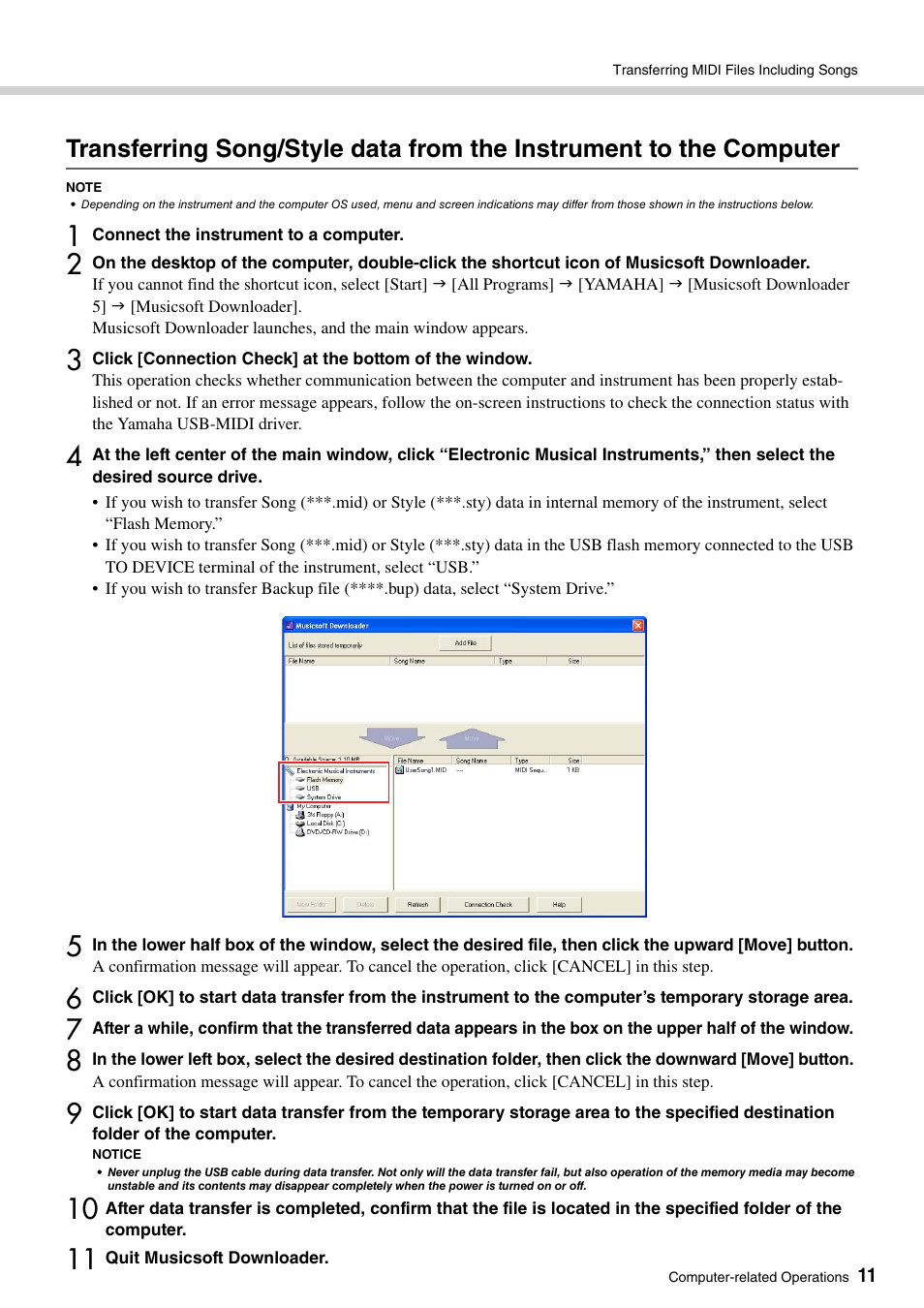 Yamaha YDP-S52 User Manual | Page 11 / 15