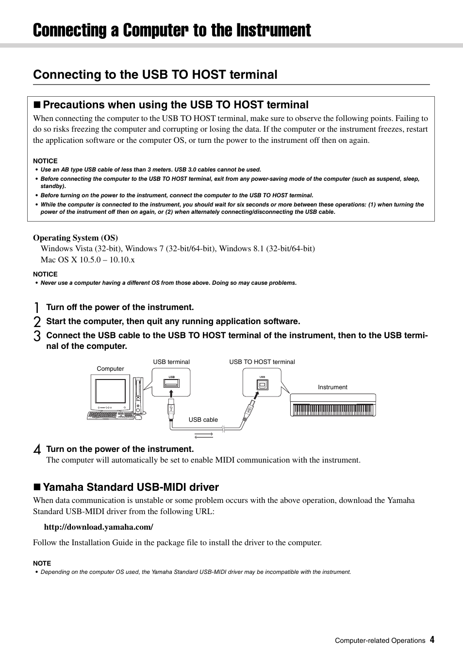 Connecting a computer to the instrument, Connecting to the usb to host terminal, Precautions when using the usb to host terminal | Yamaha standard usb-midi driver | Yamaha YDP-S52 User Manual | Page 4 / 15