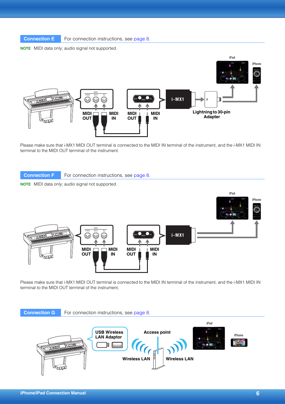 Yamaha YDP-S52 User Manual | Page 6 / 16