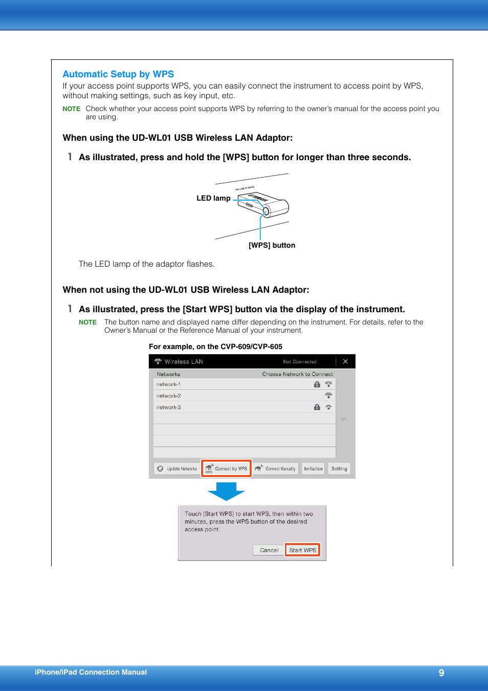 Yamaha YDP-S52 User Manual | Page 9 / 16