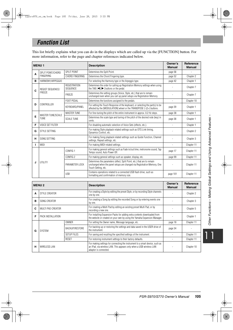 Function list | Yamaha PSR-S770 User Manual | Page 105 / 118