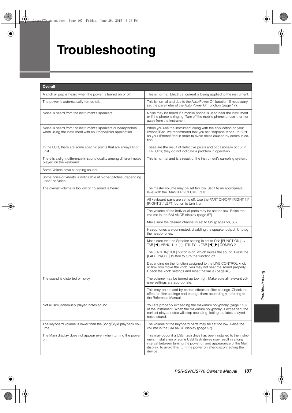 Troubleshooting | Yamaha PSR-S770 User Manual | Page 107 / 118