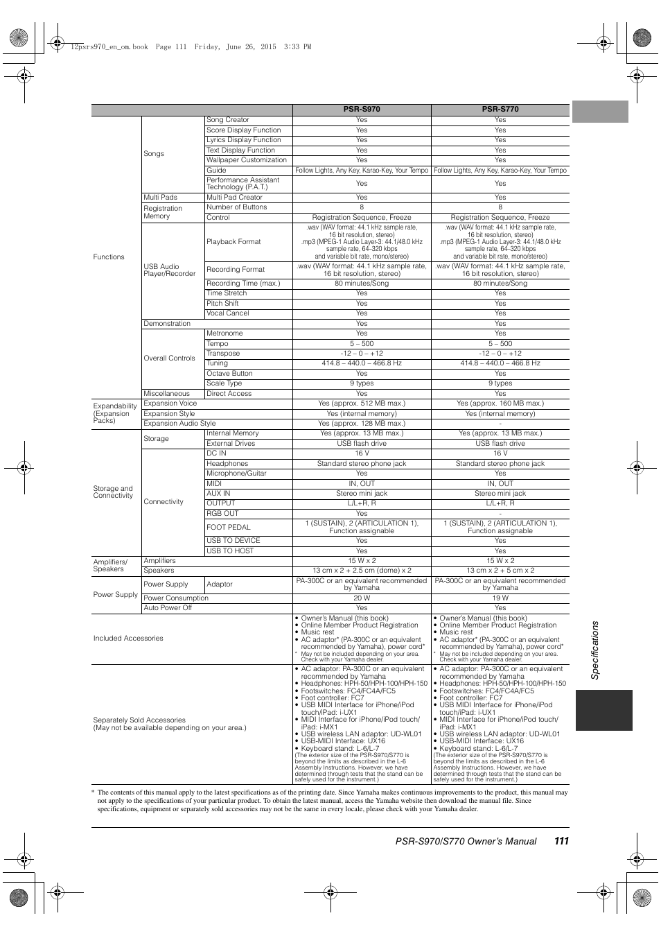 Sp eci fi c a tio n s | Yamaha PSR-S770 User Manual | Page 111 / 118