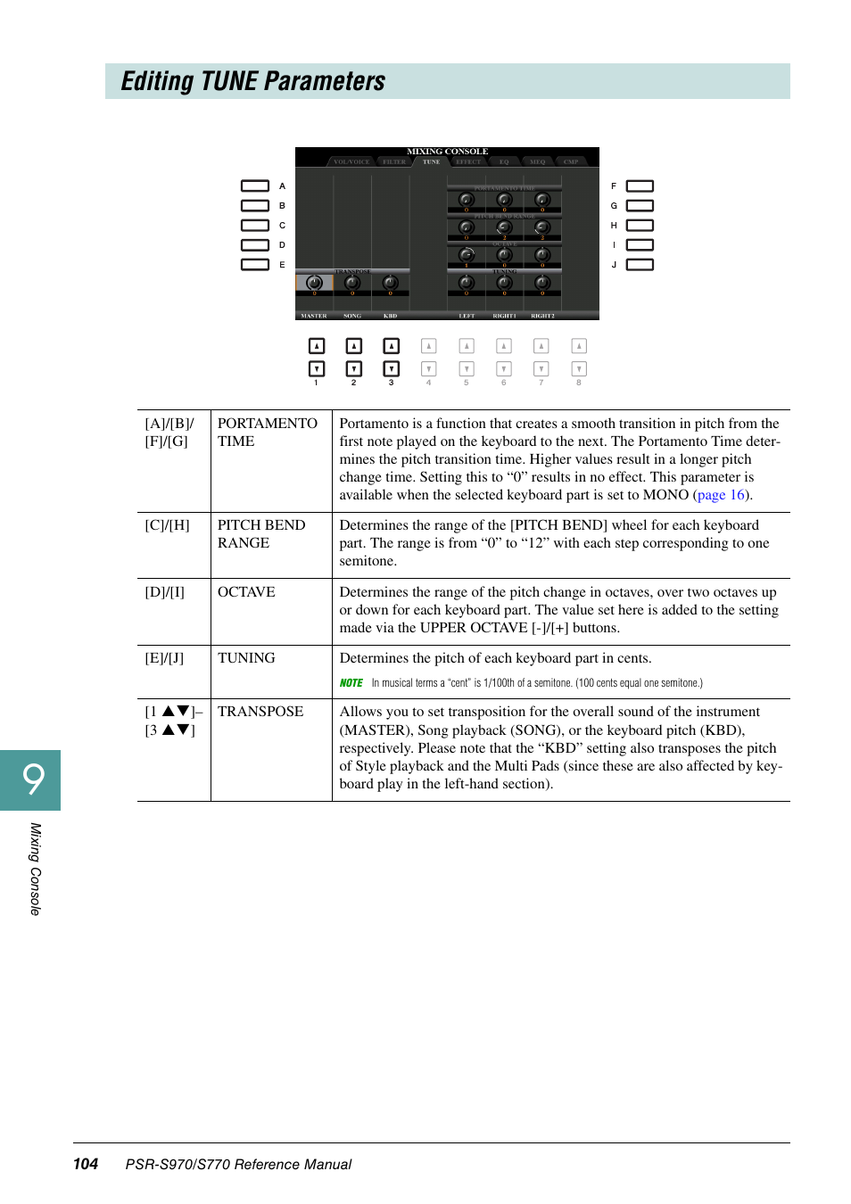 Editing tune parameters | Yamaha PSR-S770 User Manual | Page 104 / 134