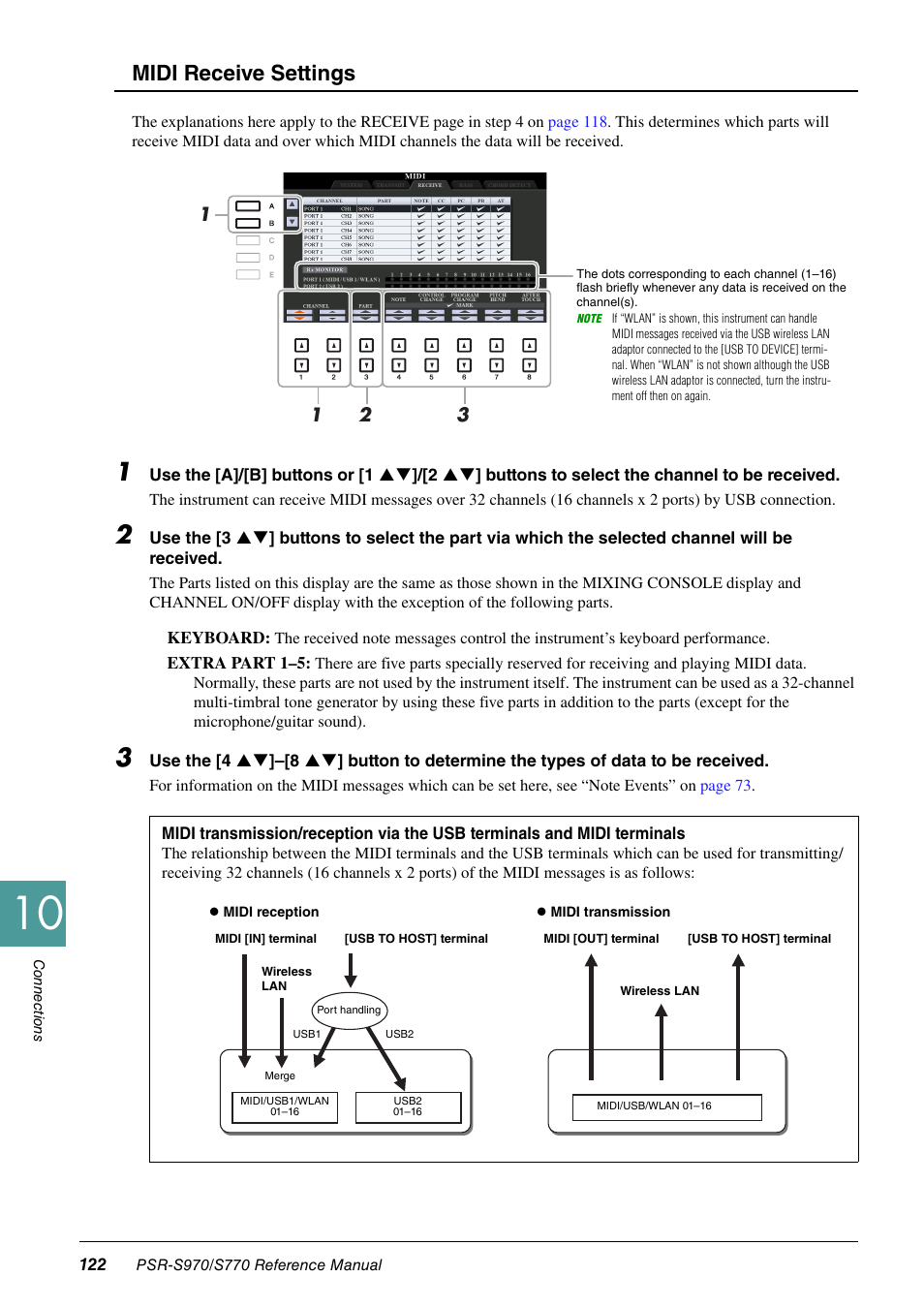 Midi receive settings | Yamaha PSR-S770 User Manual | Page 122 / 134