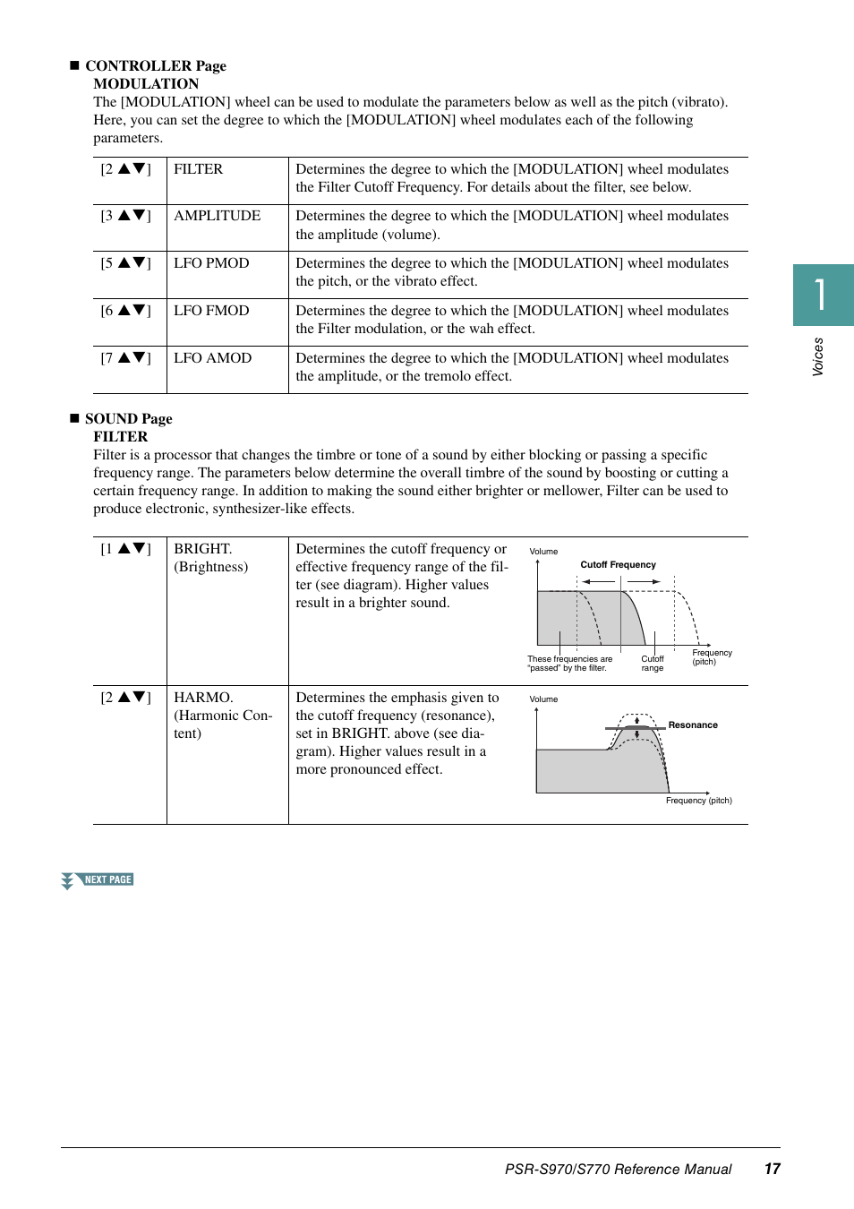 Yamaha PSR-S770 User Manual | Page 17 / 134
