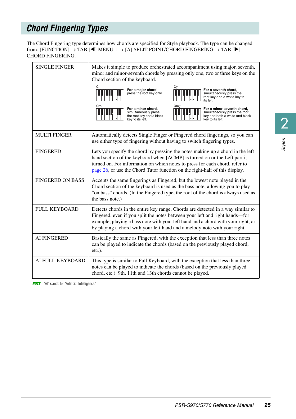 Chord fingering types | Yamaha PSR-S770 User Manual | Page 25 / 134