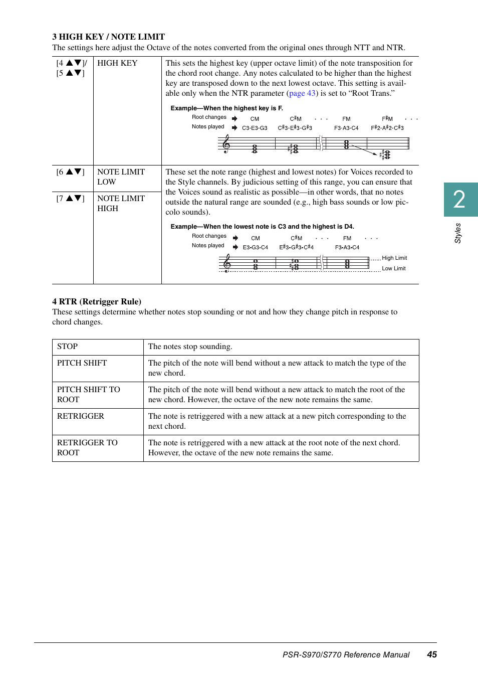 Yamaha PSR-S770 User Manual | Page 45 / 134