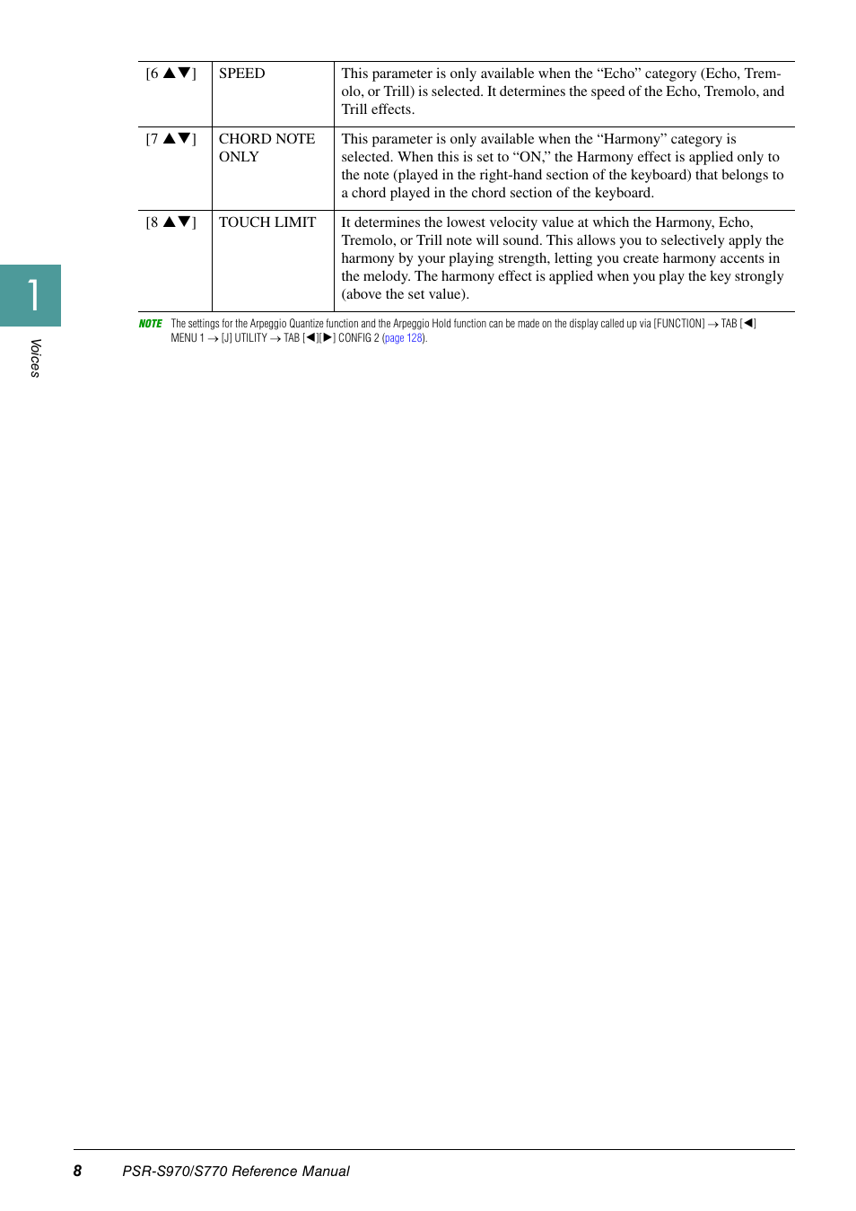 Yamaha PSR-S770 User Manual | Page 8 / 134