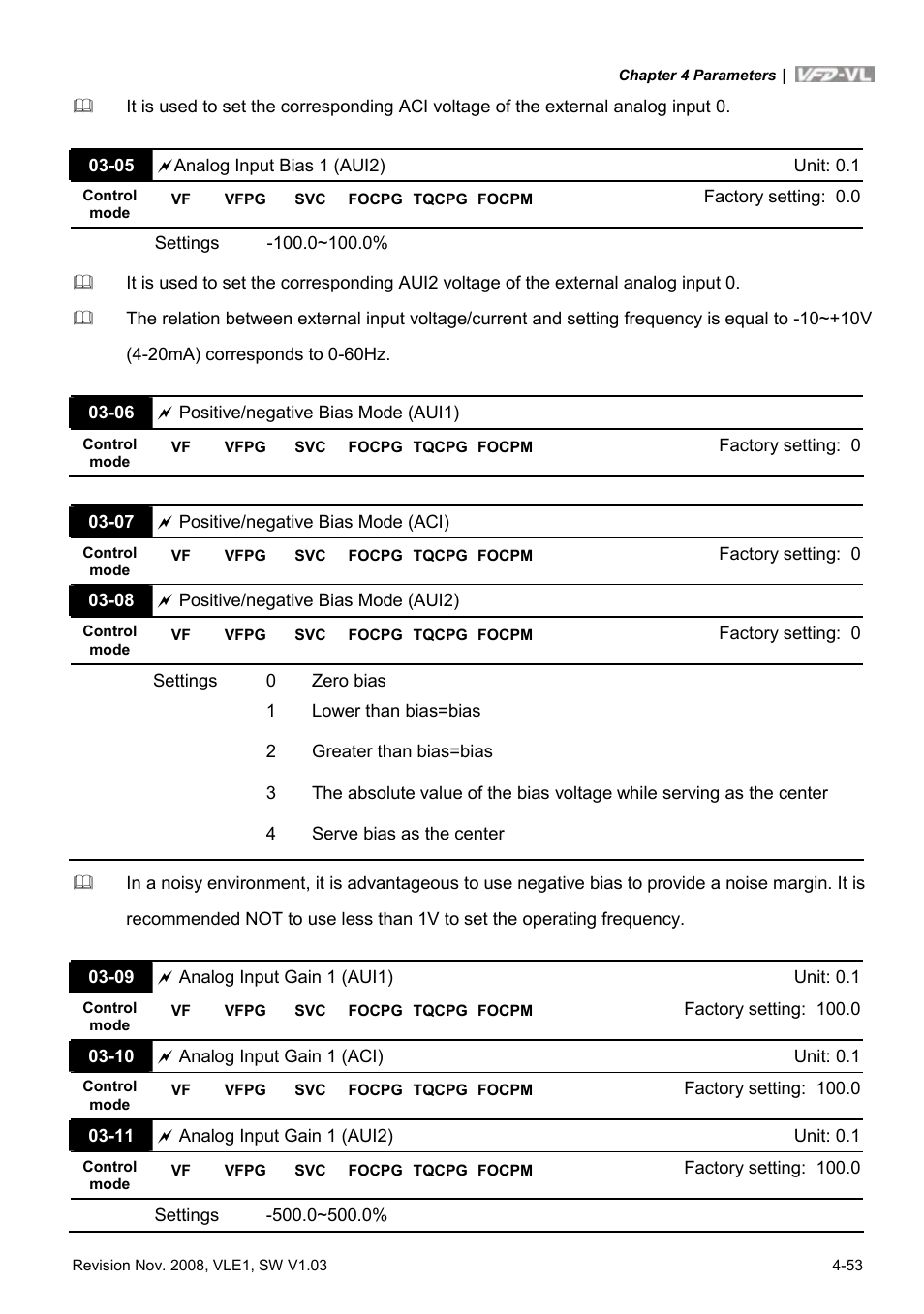 Delta Electronics Elevator Drive VFD-VL User Manual | Page 108 / 251