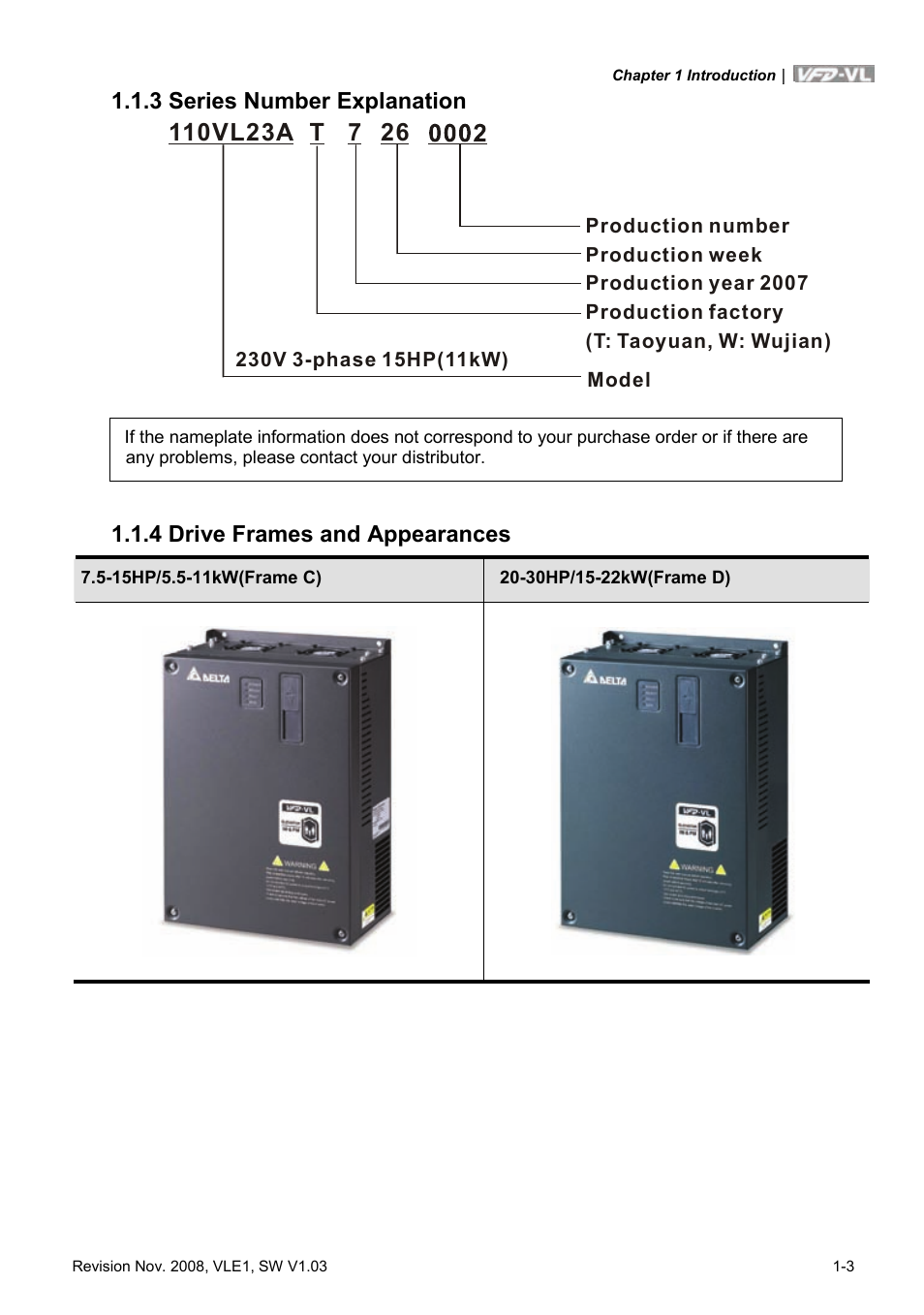 3 series number explanation, 4 drive frames and appearances, 3 series number explanation -3 | 4 drive frames and appearances -3 | Delta Electronics Elevator Drive VFD-VL User Manual | Page 12 / 251
