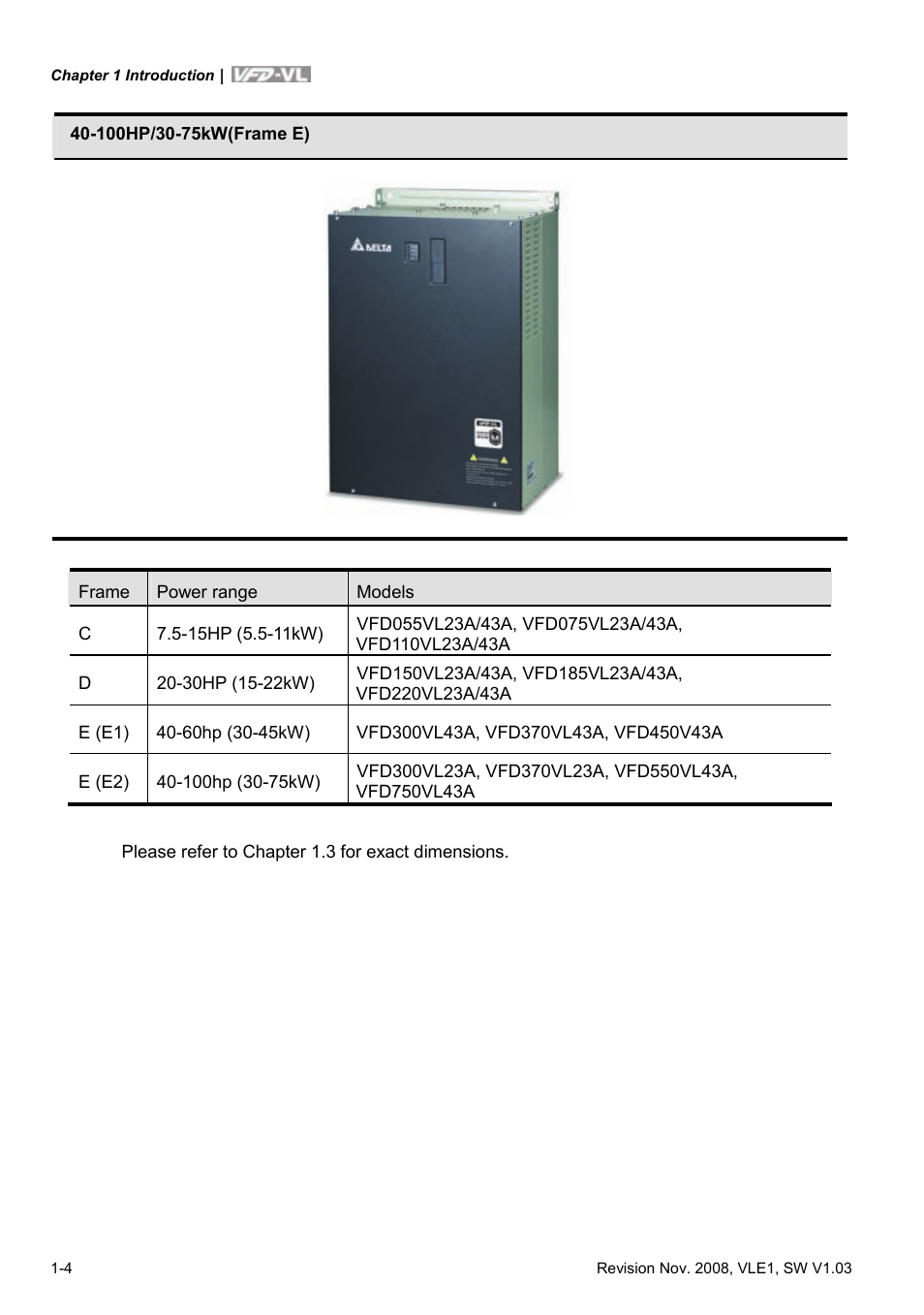 Delta Electronics Elevator Drive VFD-VL User Manual | Page 13 / 251