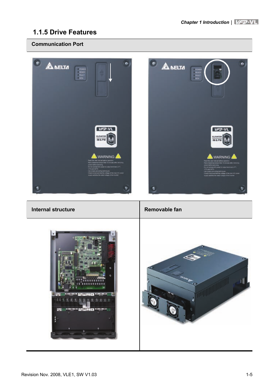 5 drive features, 5 drive features -5 | Delta Electronics Elevator Drive VFD-VL User Manual | Page 14 / 251