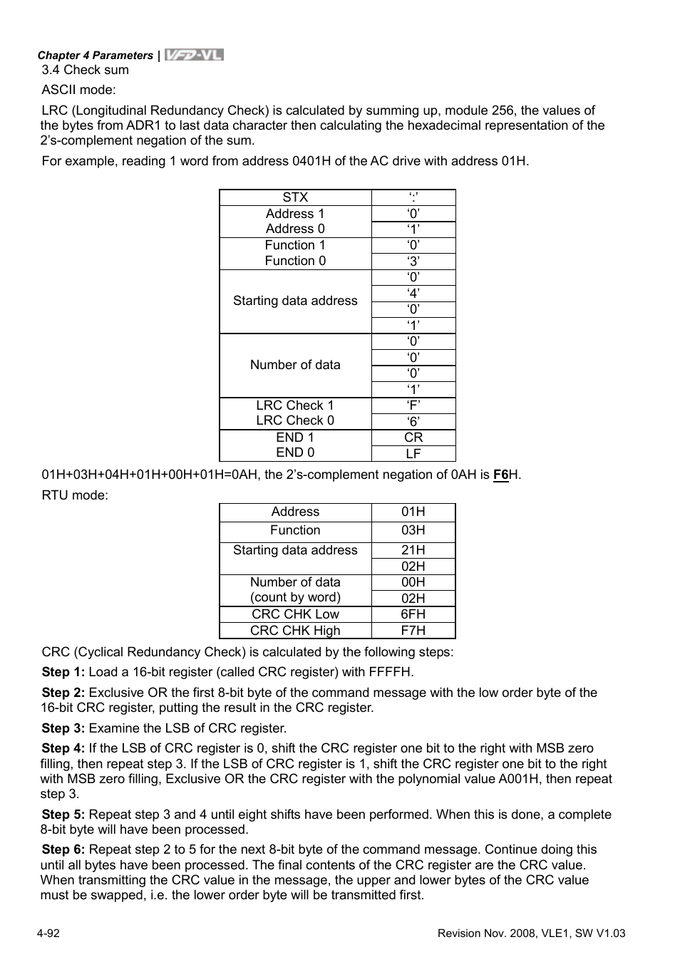 Delta Electronics Elevator Drive VFD-VL User Manual | Page 147 / 251