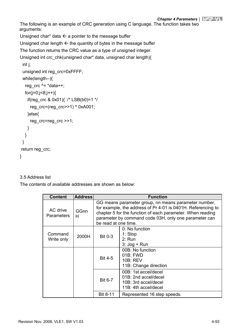 Delta Electronics Elevator Drive VFD-VL User Manual | Page 148 / 251