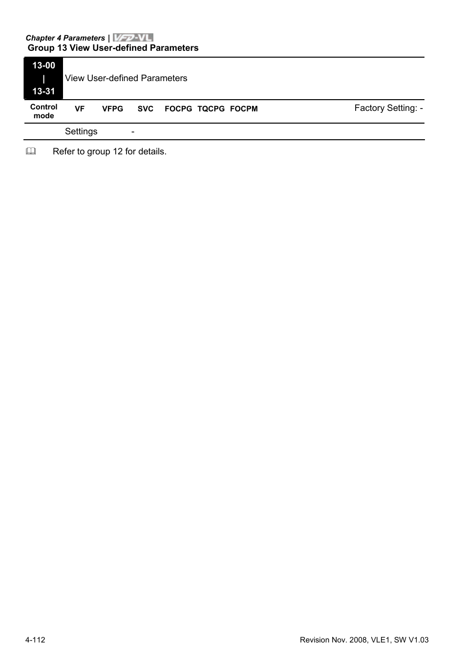 Delta Electronics Elevator Drive VFD-VL User Manual | Page 167 / 251