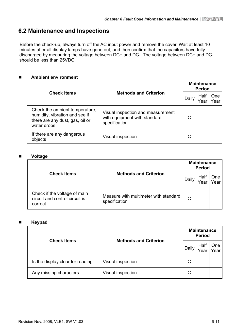2 maintenance and inspections, 2 maintenance and inspections -11 | Delta Electronics Elevator Drive VFD-VL User Manual | Page 188 / 251