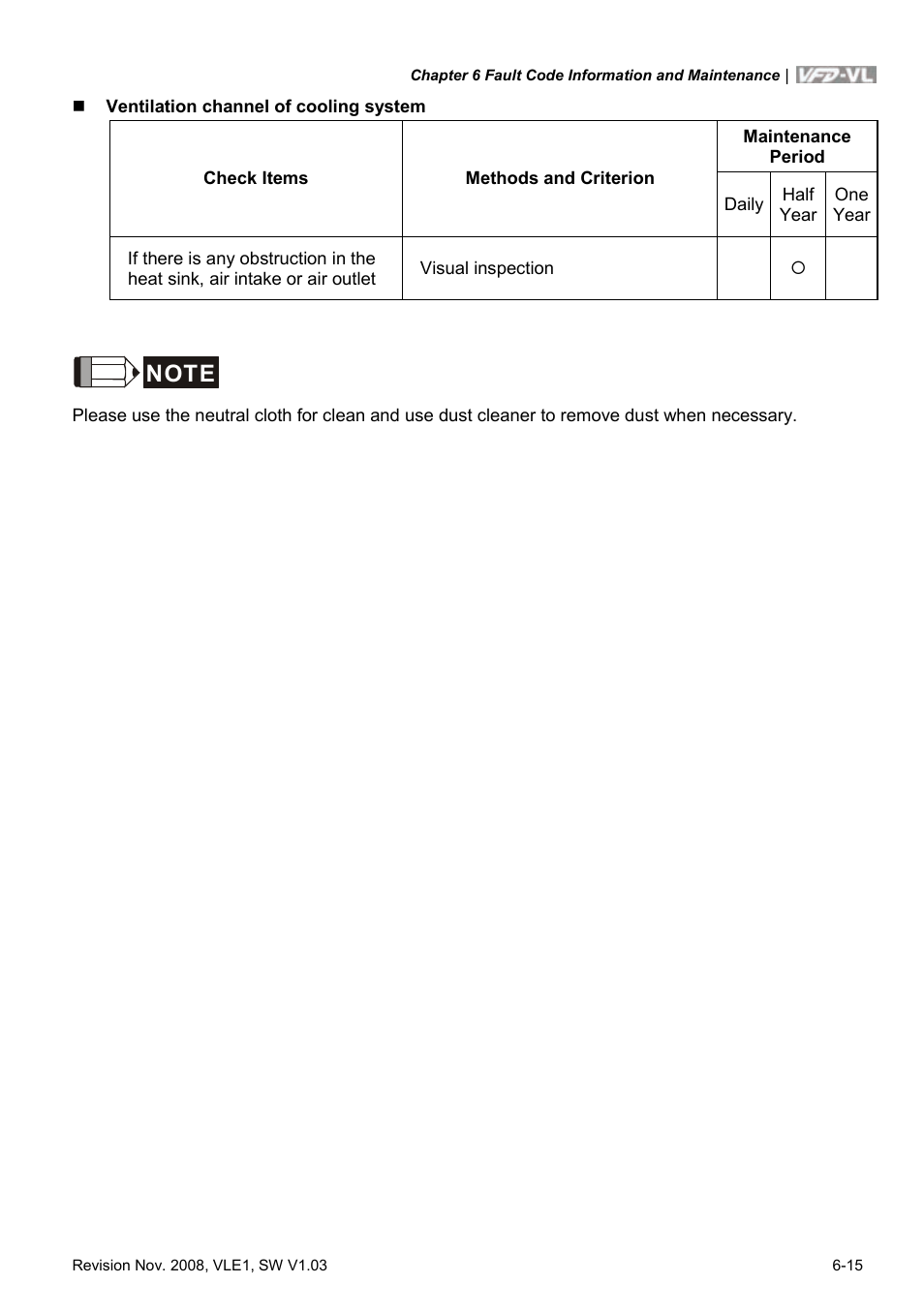 Delta Electronics Elevator Drive VFD-VL User Manual | Page 192 / 251
