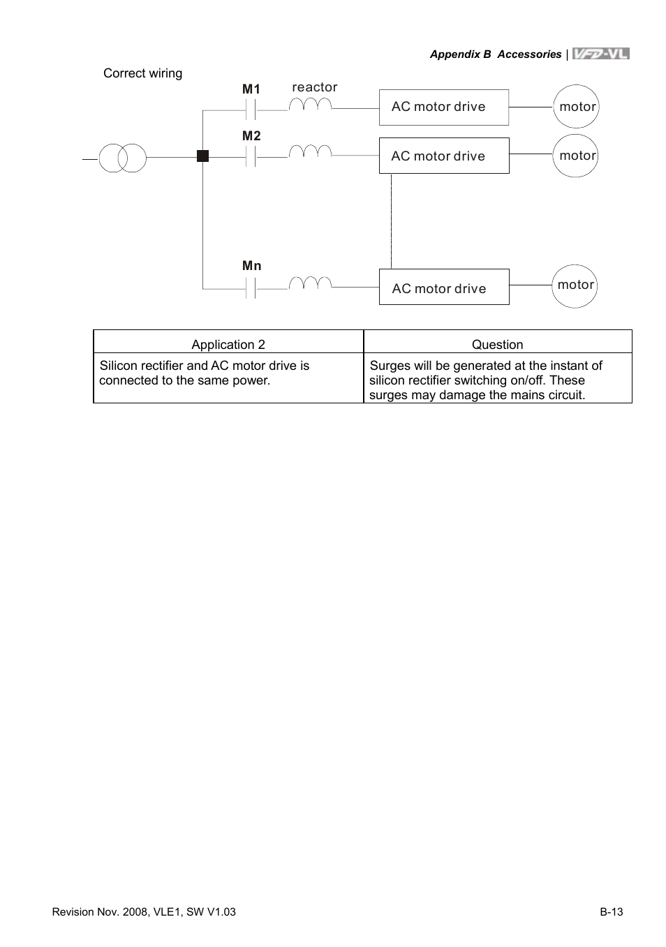 Delta Electronics Elevator Drive VFD-VL User Manual | Page 210 / 251